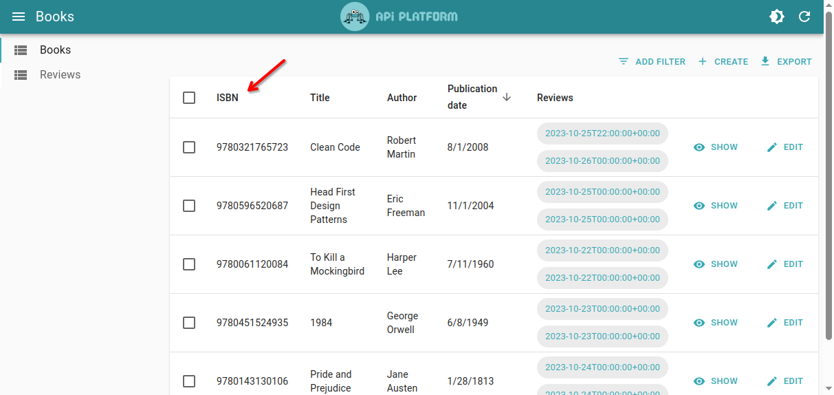 Admin with customized list guesser and field guesser
