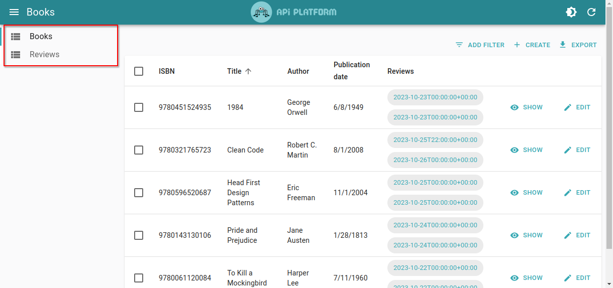 Customized Admin menu