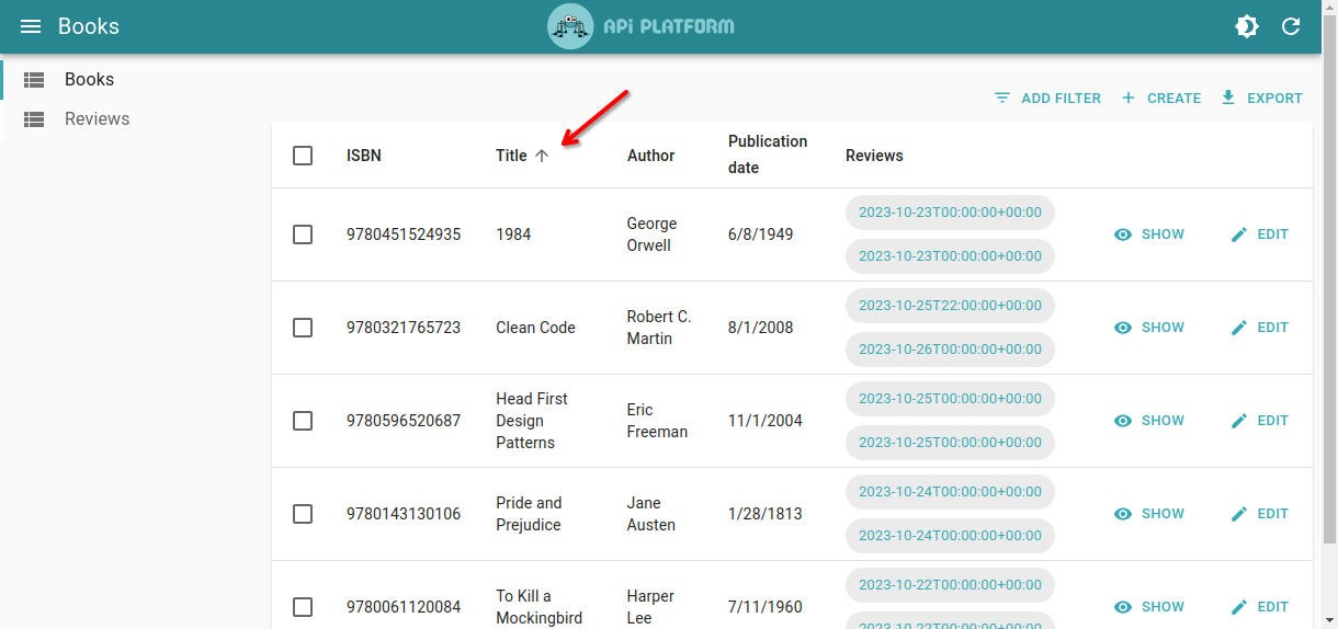 Sorting by the title property