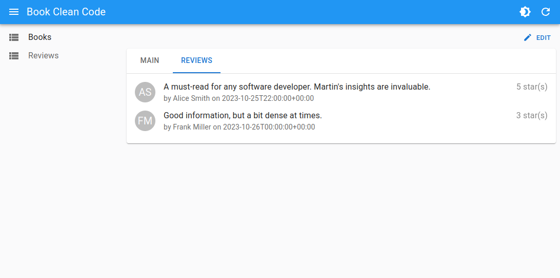 Admin with tabbed show layout