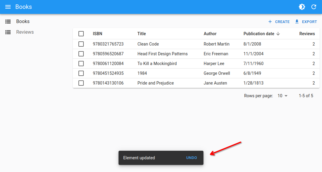 Admin with undoable mutations