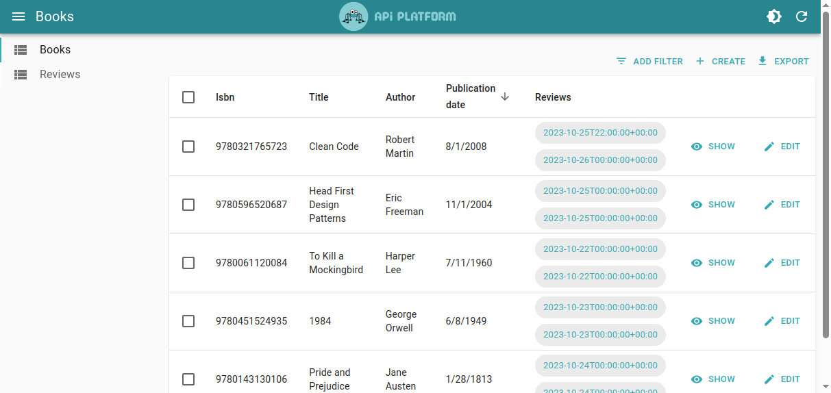 Admin with customized list guesser
