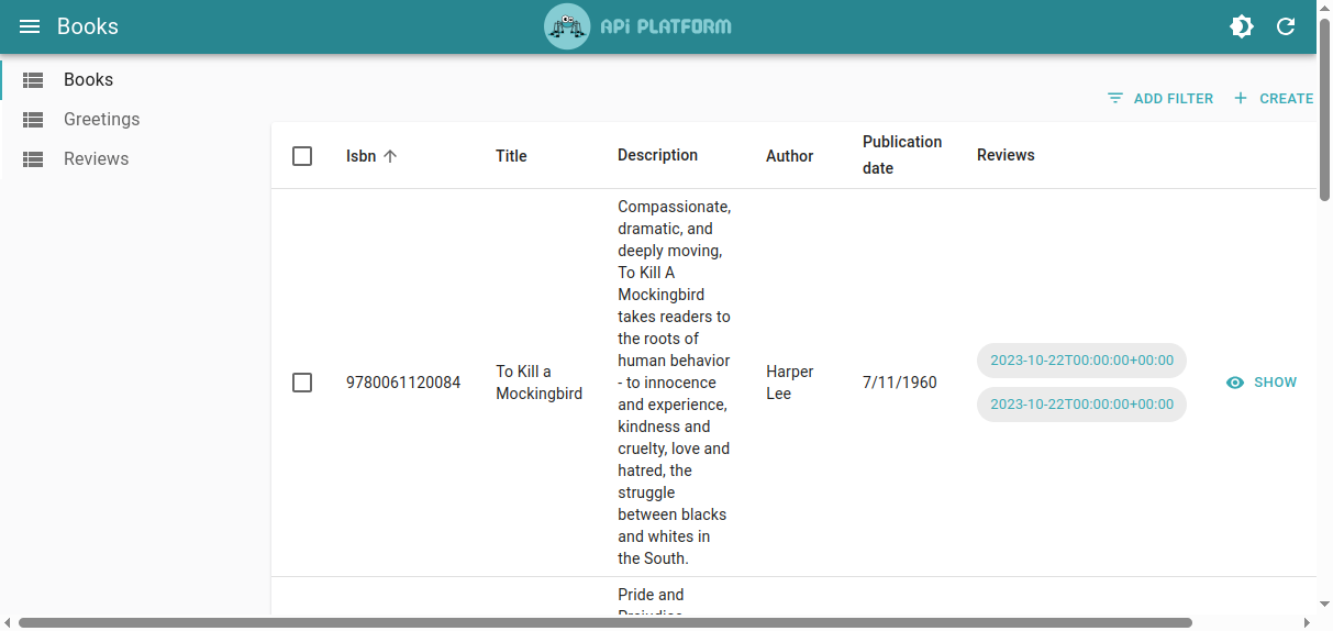 Admin default generated list view