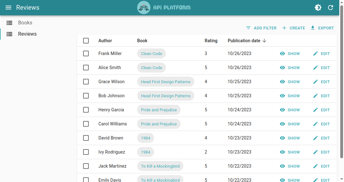 Admin with default API Platform theme and layout