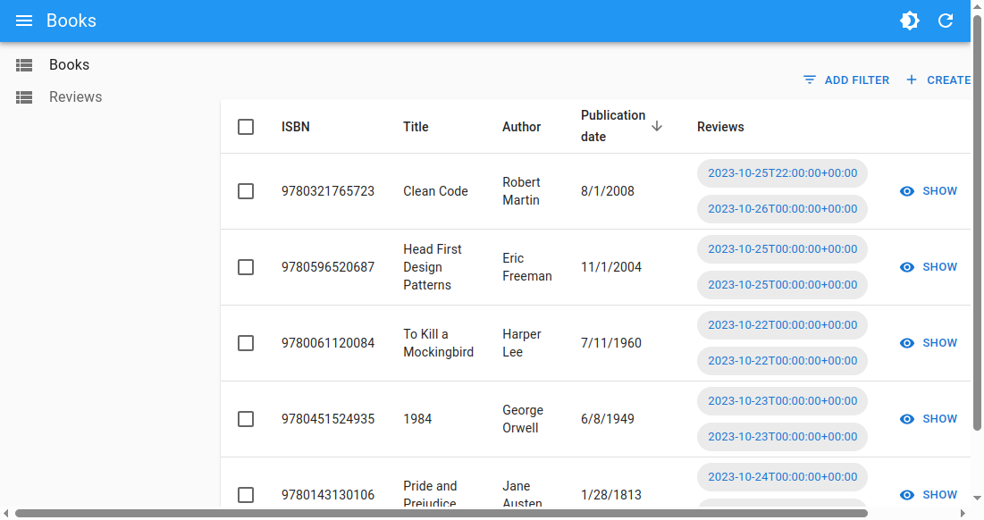 Admin with default react-admin theme and layout